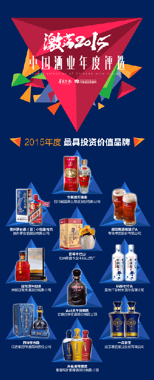 激蕩2015•中國(guó)酒業(yè)年度人物榜單出爐，投資機(jī)會(huì)不容錯(cuò)過(guò)