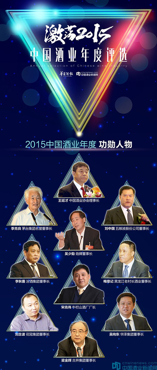 激蕩2015•中國(guó)酒業(yè)年度人物榜單出爐，誰(shuí)在影響酒業(yè)？
